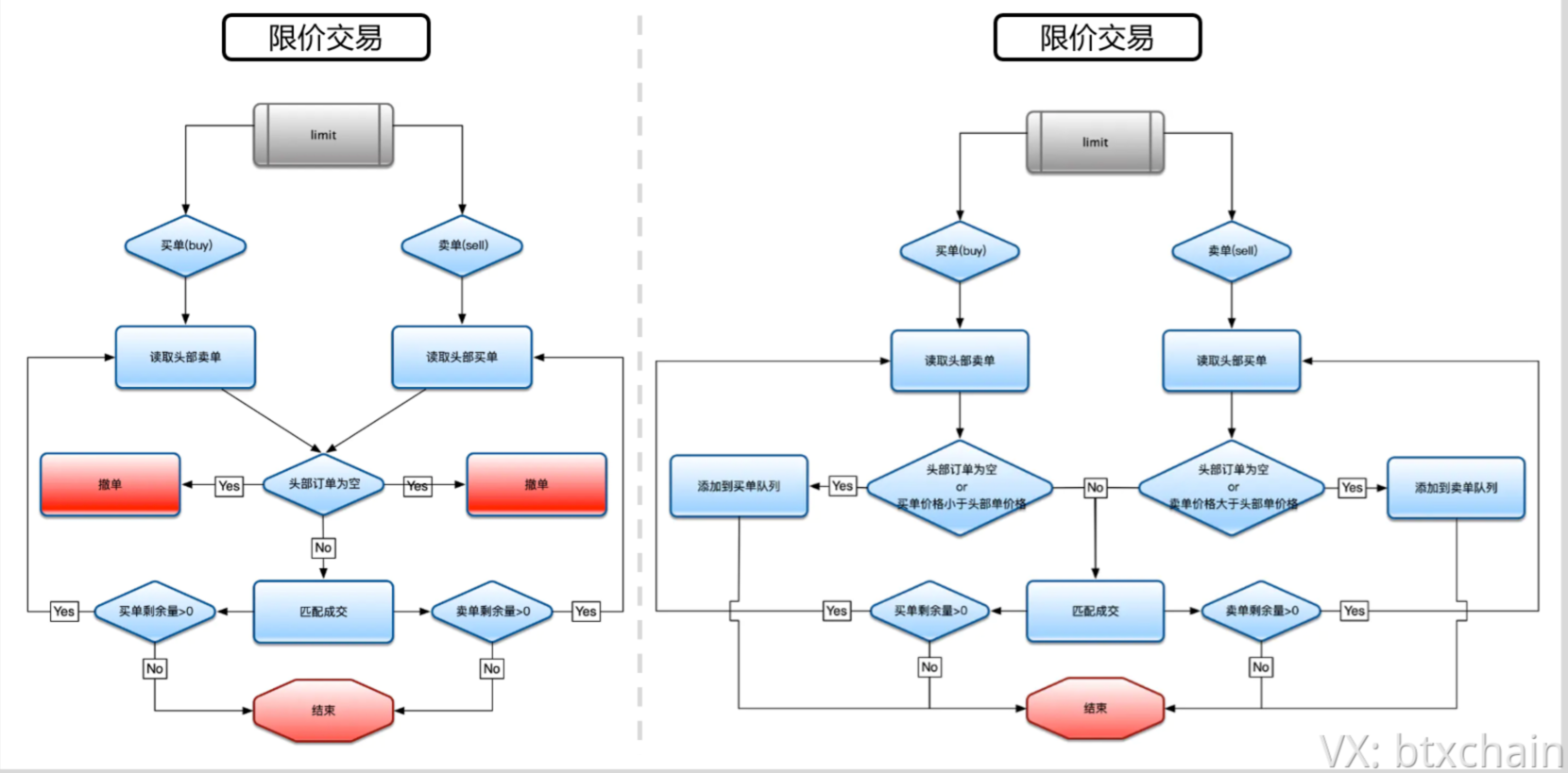 image-20240509204647897