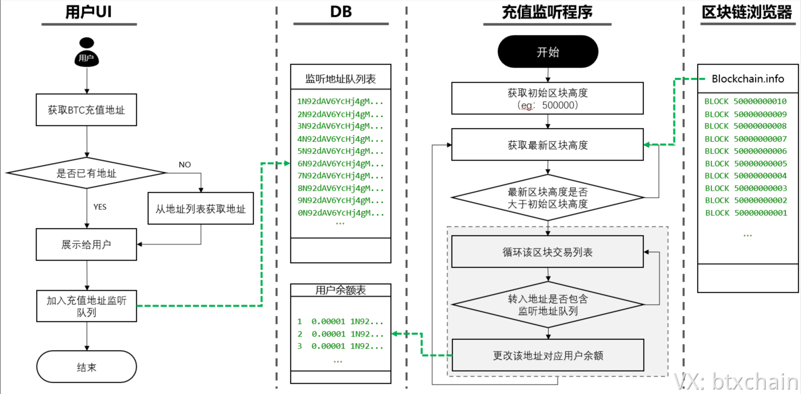 image-20240509204756693